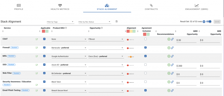 image of a client profile in lifecycle insights customer success module